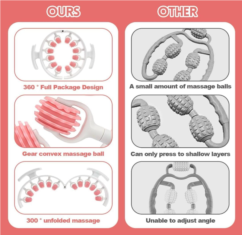 Cellulite Massage Roller – Body Sculpting & Lymphatic Therapy Tool